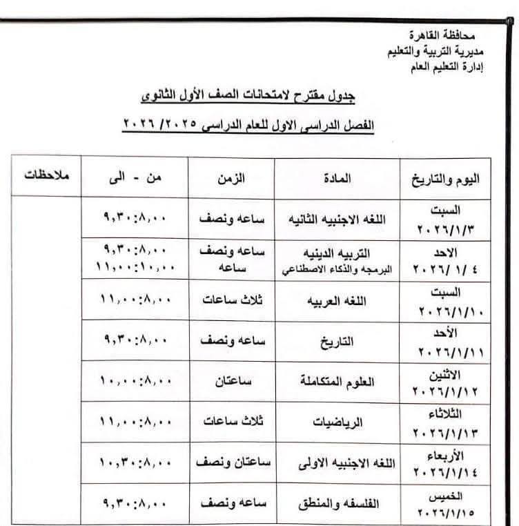 الاول الثانوى
