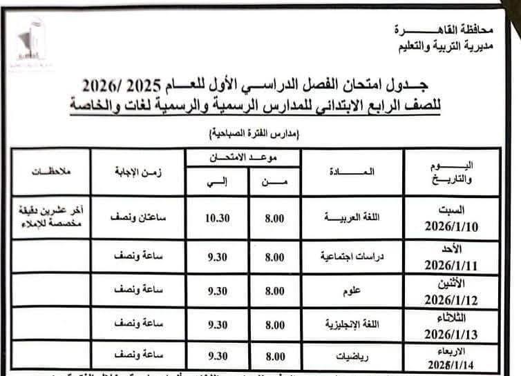 الرابع الابتدائى
