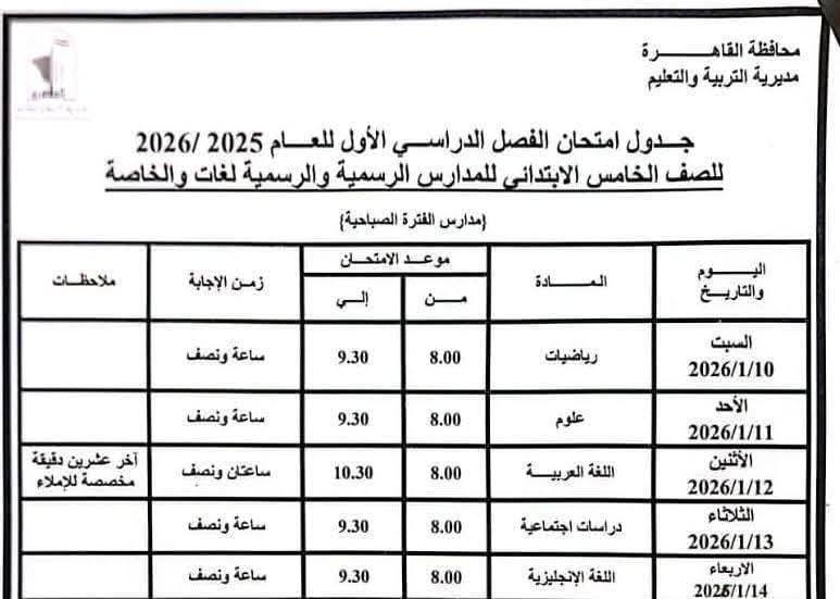 الخامس الابتدائى