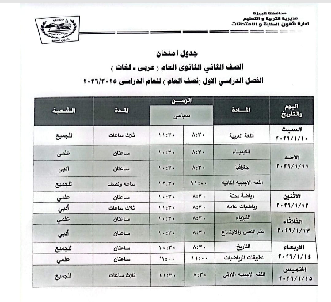 الثانى الثانوى