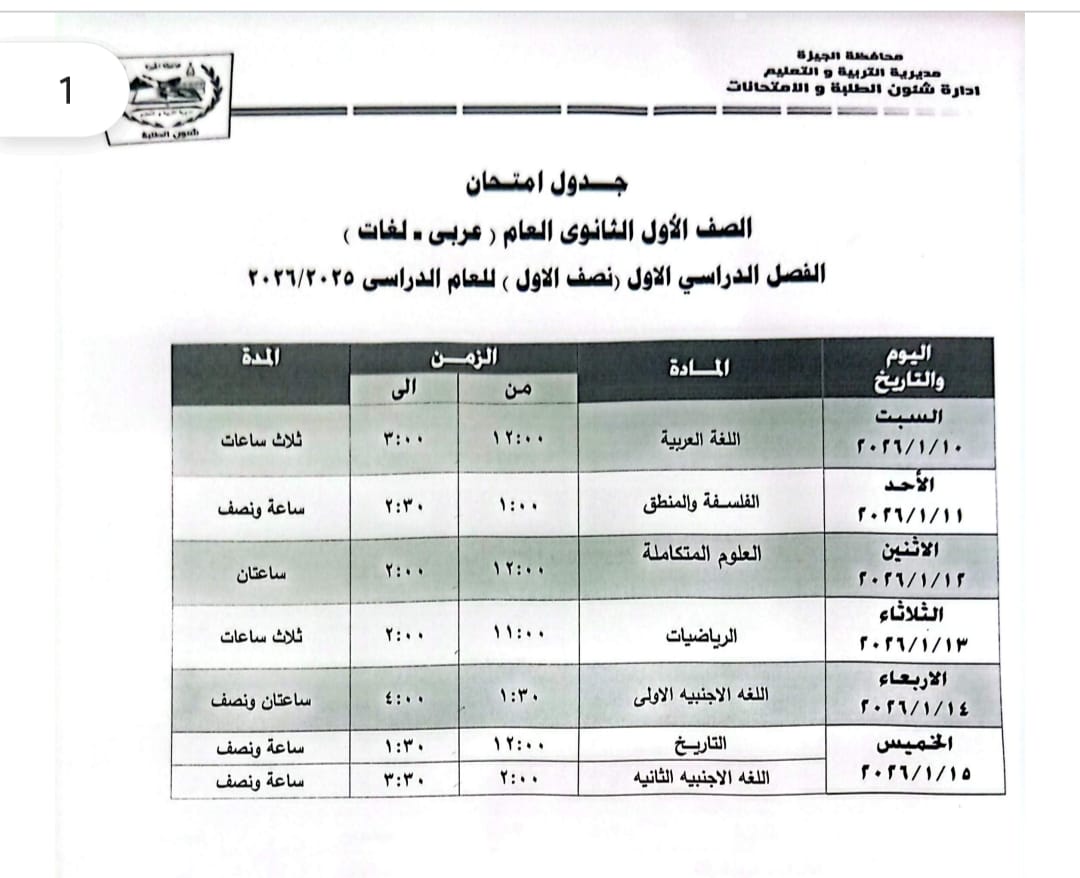 الاول الثانوى